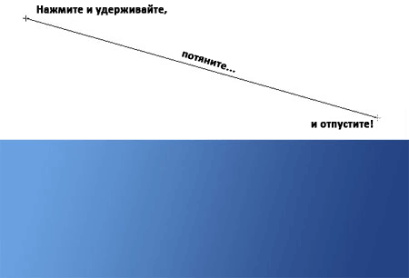 Инструмент Gradient (Градиент).